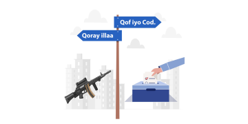 Qori illaa Qof iyo Cod